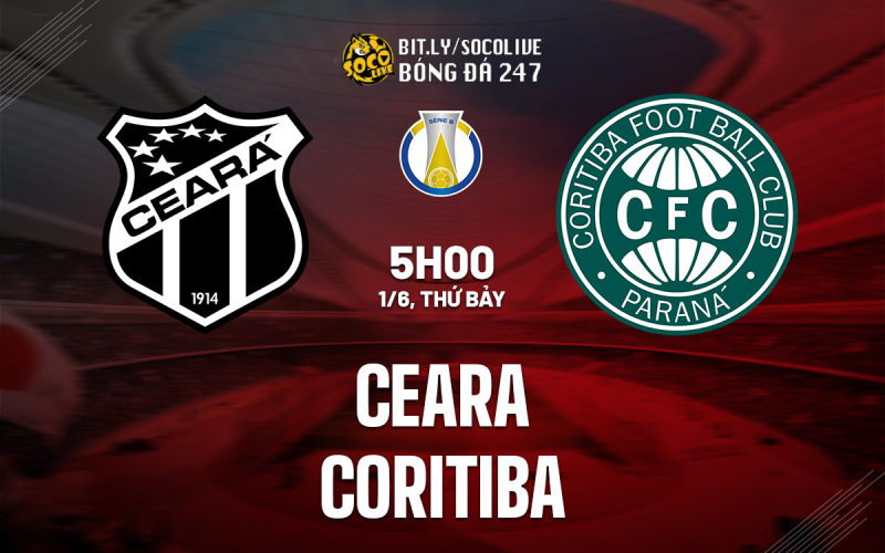 Nhận định tổng bàn thắng Ceara vs Coritiba